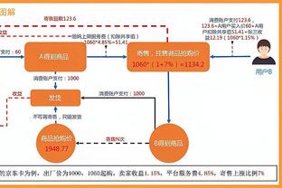 渐入佳境！字表组合自11月13日起各数据提升明显：净效率增17.4