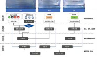 官方：拜仁、洛杉矶FC合资公司控股乌拉圭俱乐部蒙得维的亚竞技